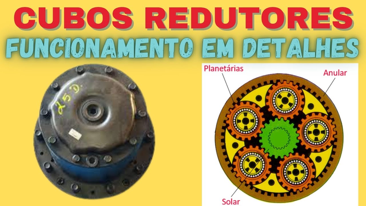 CUBO REDUTOR - Como funciona | Abordagem técnica