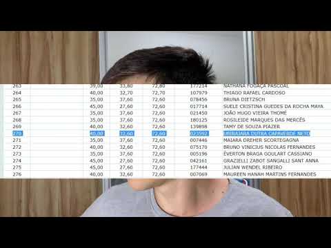 SAIU A NOTA DE CORTE FINAL DA PMPR SOLDADO