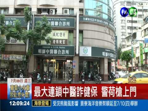 最大連鎖中醫詐健保 起訴116醫護