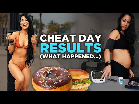 What Happens After a Cheat Day? (Weight Gain, Bloating, Bodyfat, Blood Sugar) Video