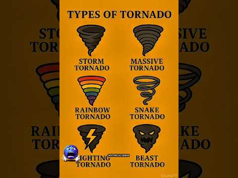 🌎 DISCOVER TYPES OF TORNADO 🤯 | Part 1