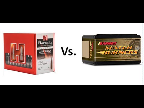 Weight Consistency Testing