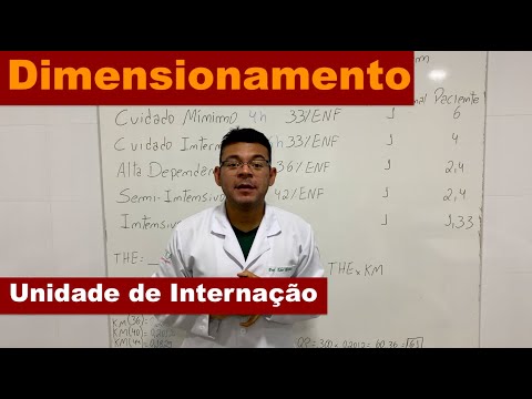 Sizing in 24-hour Inpatient Unit