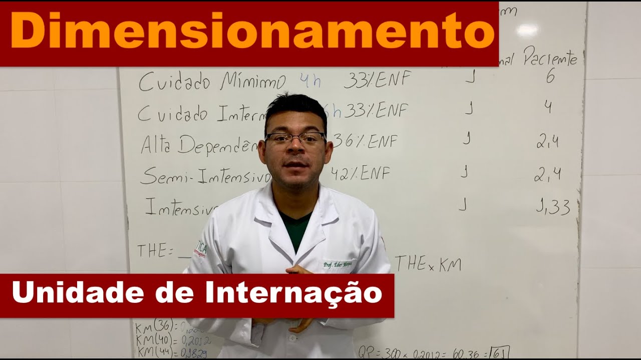 Dimensionamento em Unidade de Internação 24h