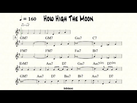 How High The Moon Backing Track (BPM 160)