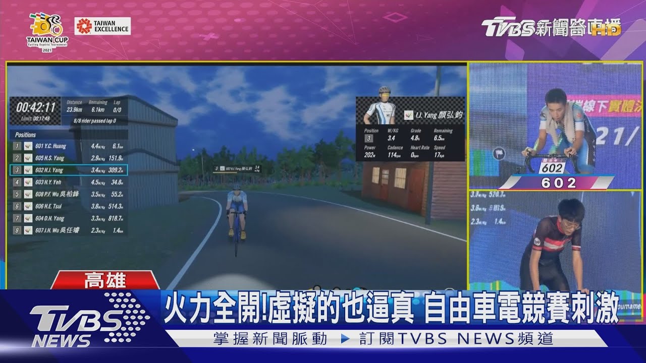 全球矚目!亞洲首場自由車電競賽高雄登場 113位選手線上PK