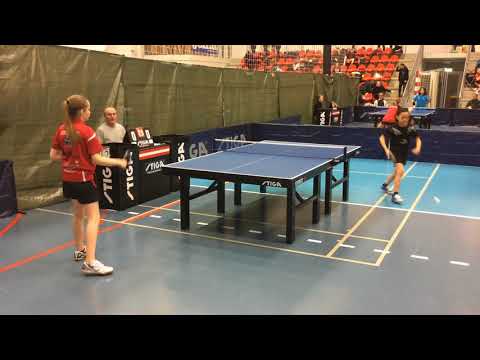 180128 TOP12, YPg6, Sia Mann Sinding - Sofie Eckeroth