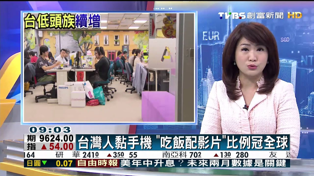 台灣人黏手機 「吃飯配影片」 比例冠全球