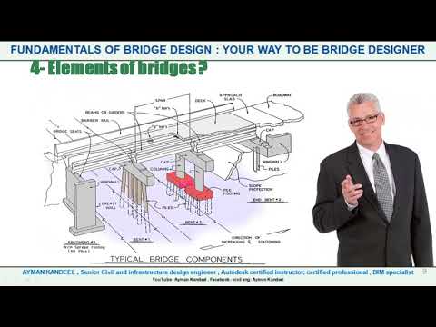DESIGN OF BRIDGES - CSI BRIDGE DESIGN COURSE -  Introduction