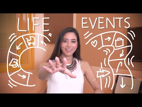 Weekly German Words with Alisa – Life Events
