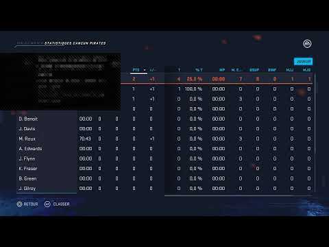 ECL 10 Neo opening vs Territorio Hockey