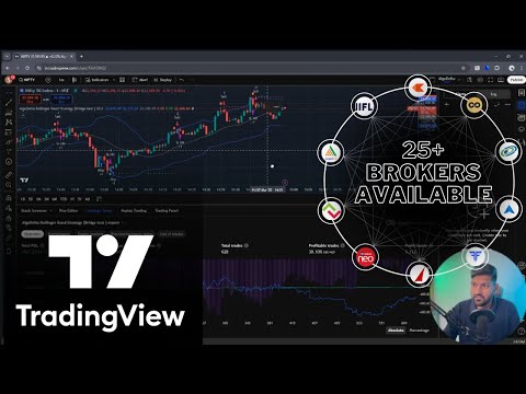 Place Orders from TradingView to Any Broker