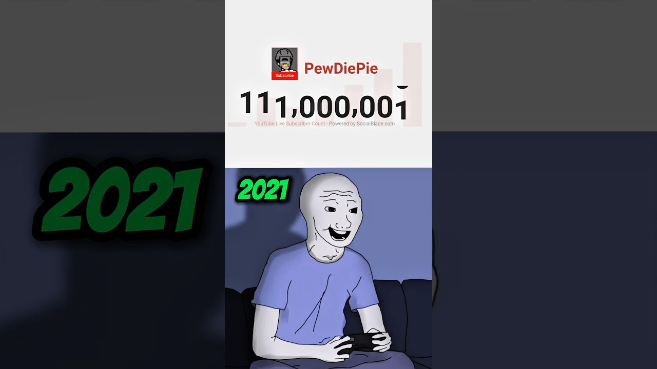 PewDiePie: 4 Years Ago vs Now