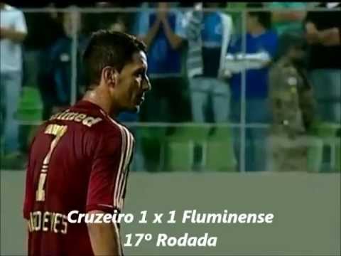 Fluminense - Todos os gols no Brasileirão 2012