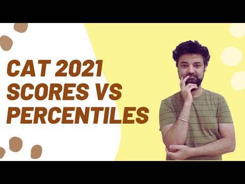 CAT 2021 Scores vs Percentiles