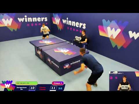 Headis starts in Ukraine | Headis Highlights | Winners headis league