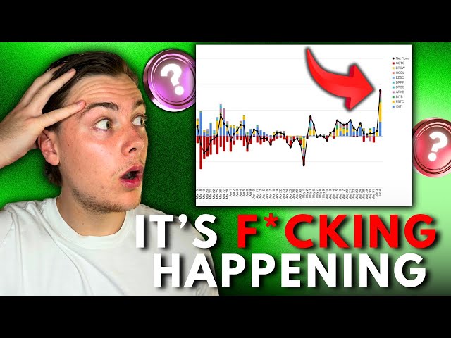 Miles Detscher – Bullish Crypto Signal Flashes For First Time EVER! (05.06.2024 Summary)