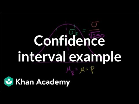 Confidence Interval Example