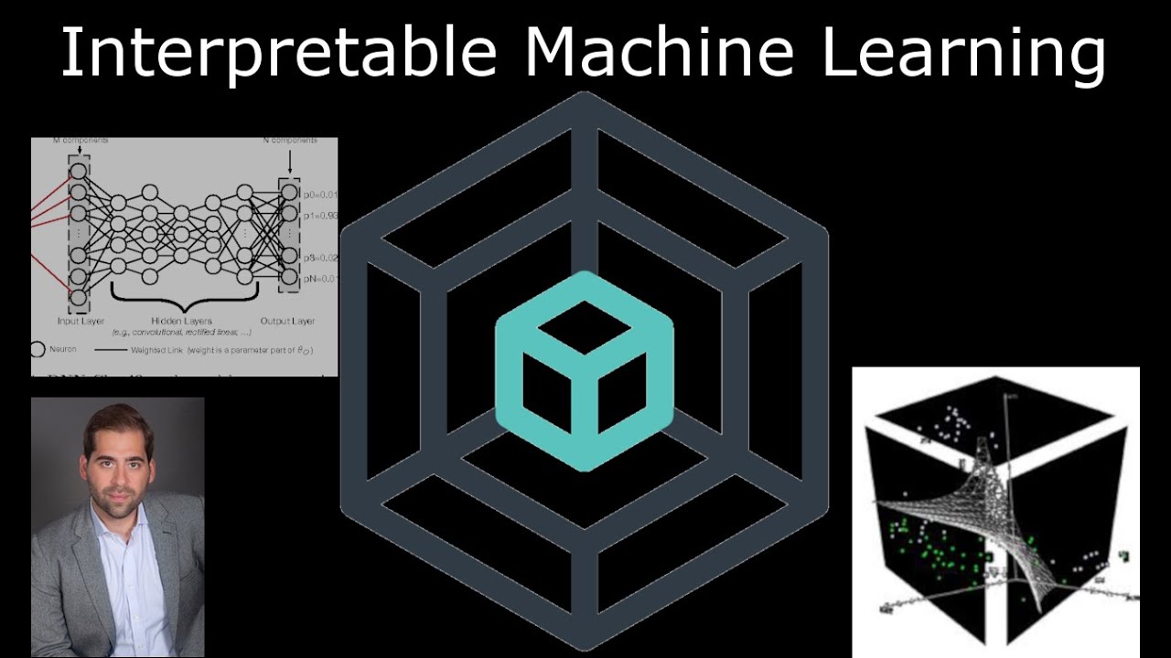 Interpretable machine learning (part 1): Peeking into the black box