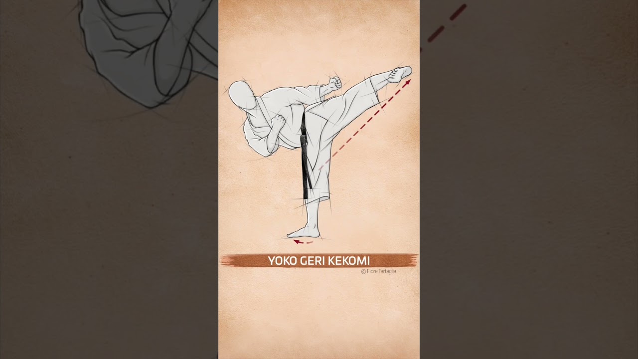 KARATE FOOT TECHNIQUES