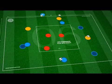 ⚽️🔥 How to develop compact defending.