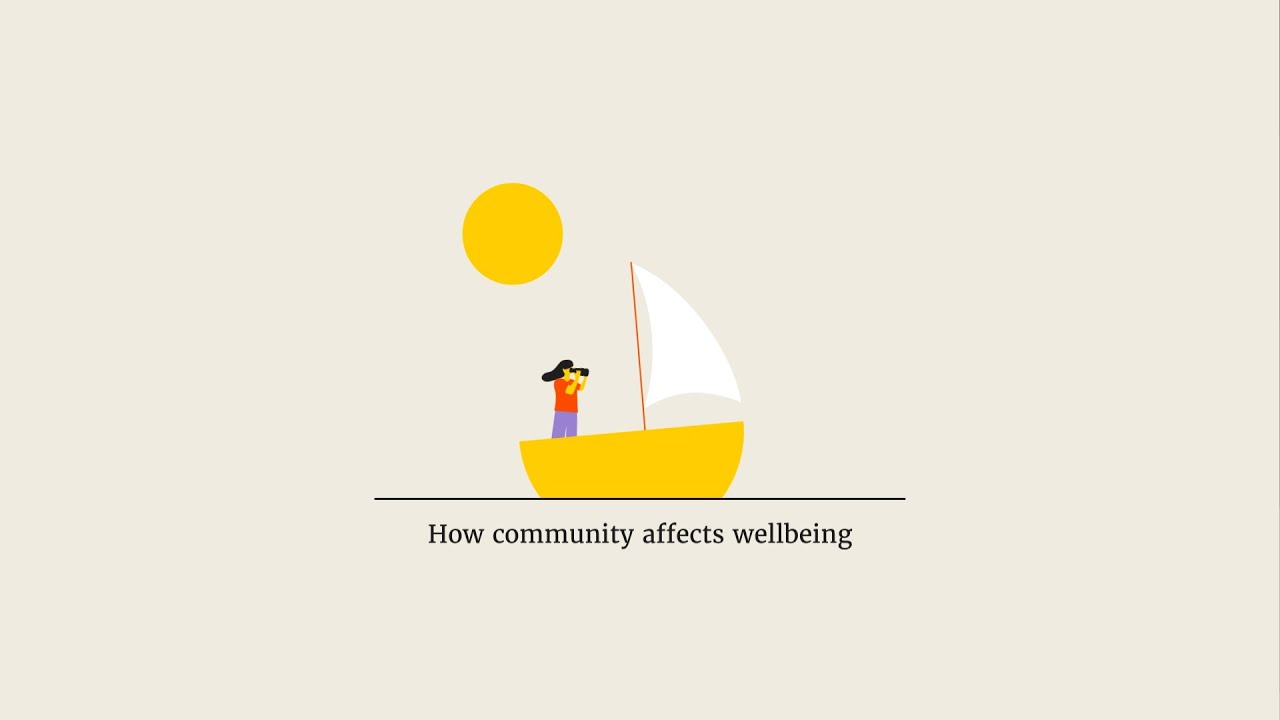 What is Real Wellbeing - Community