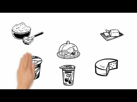 Milchprodukte in Deutschland und weltweit