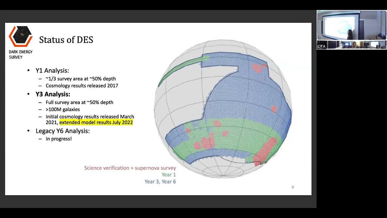 CITA 988: Testing the standard cosmological model with the Dark Energy Survey