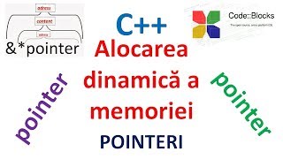 Alocarea dinamică a memoriei in limbajul C++