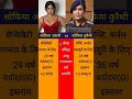 Sofia Ansari Vs Sophia Qureshi Shorts Youtube Sofiaansari Sophiaqureshi News Video