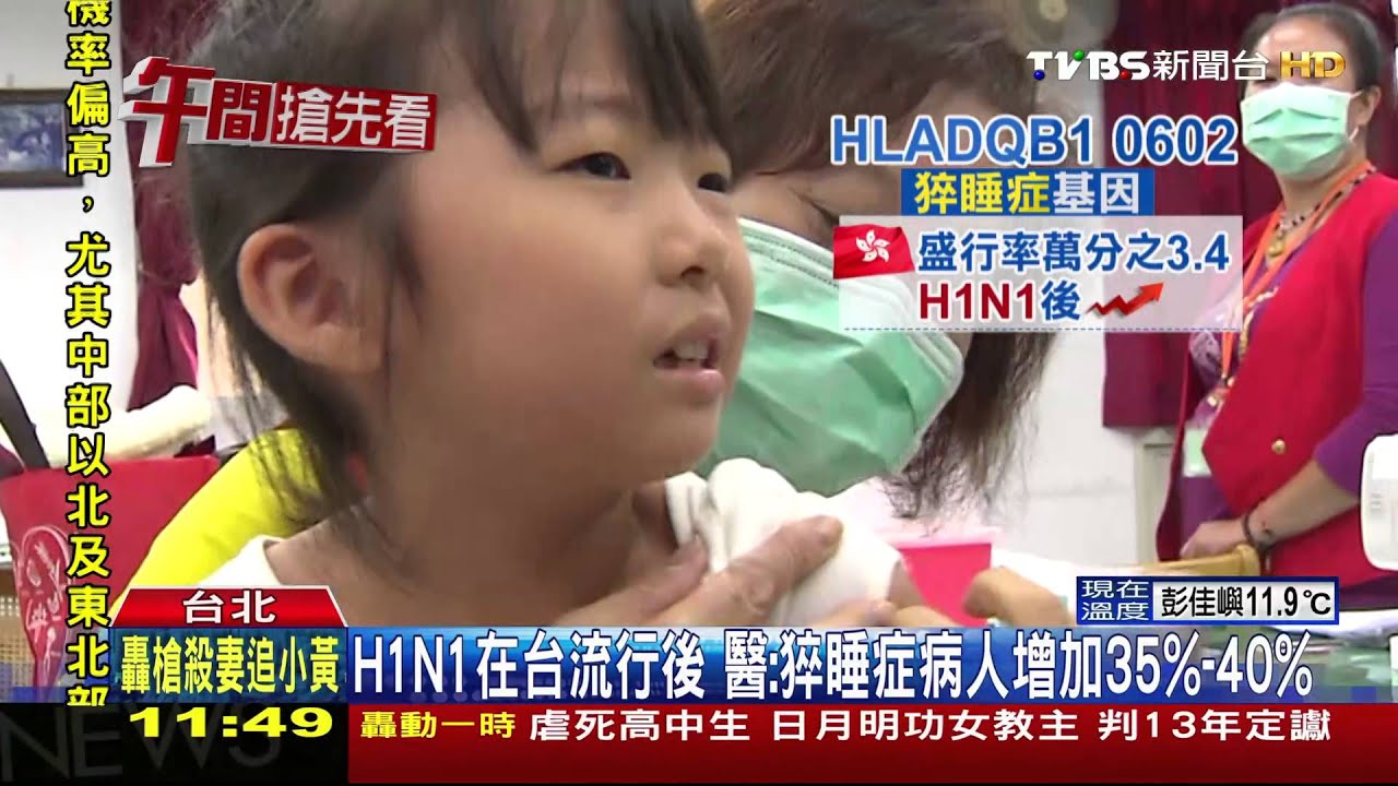 H1N1流感病毒引發「猝睡症」　與基因關聯大