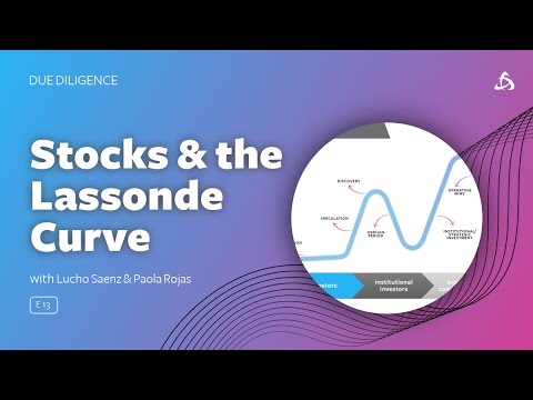 How to Use the Lassonde Curve to Find Undervalued Mining Stocks (with Examples)