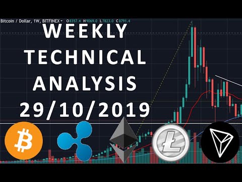 Bitcoin XRP ETH LTC LINK - Price Prediction & Technical Analysis