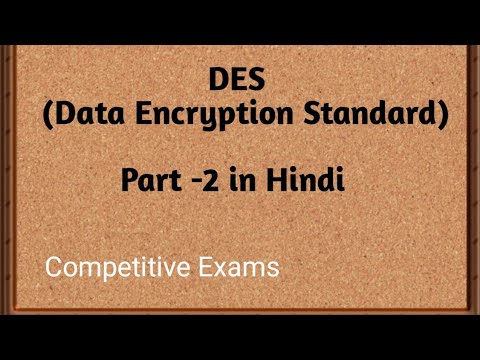 Network Security basic concept in Hindi