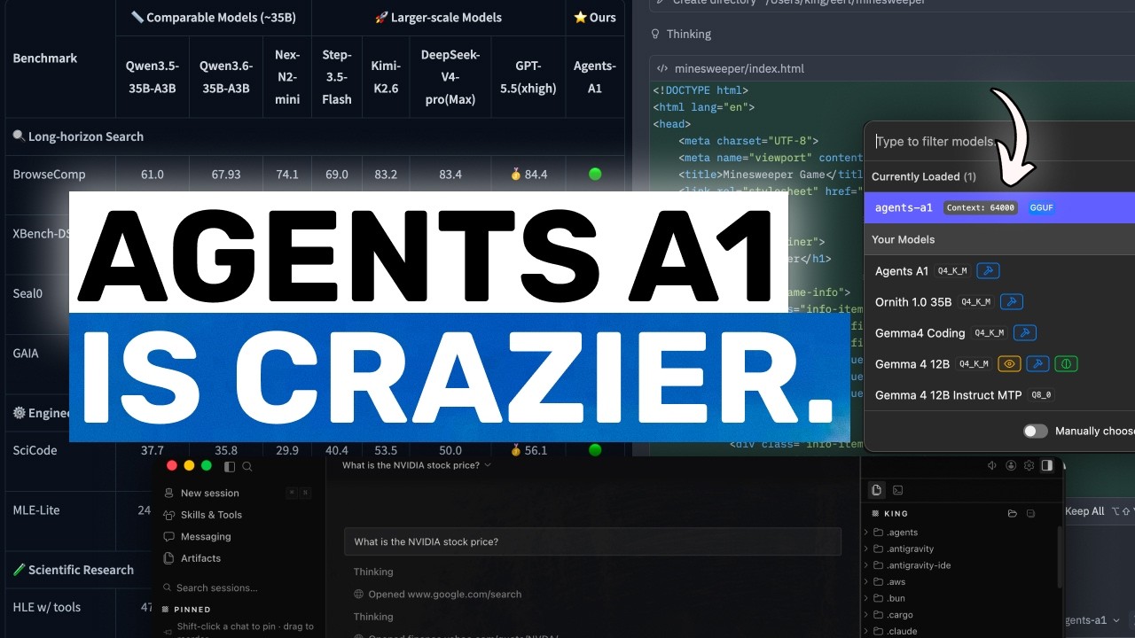 Agents A1 + Hermes,Zed: This LOCAL AI CODER is CRAZY!