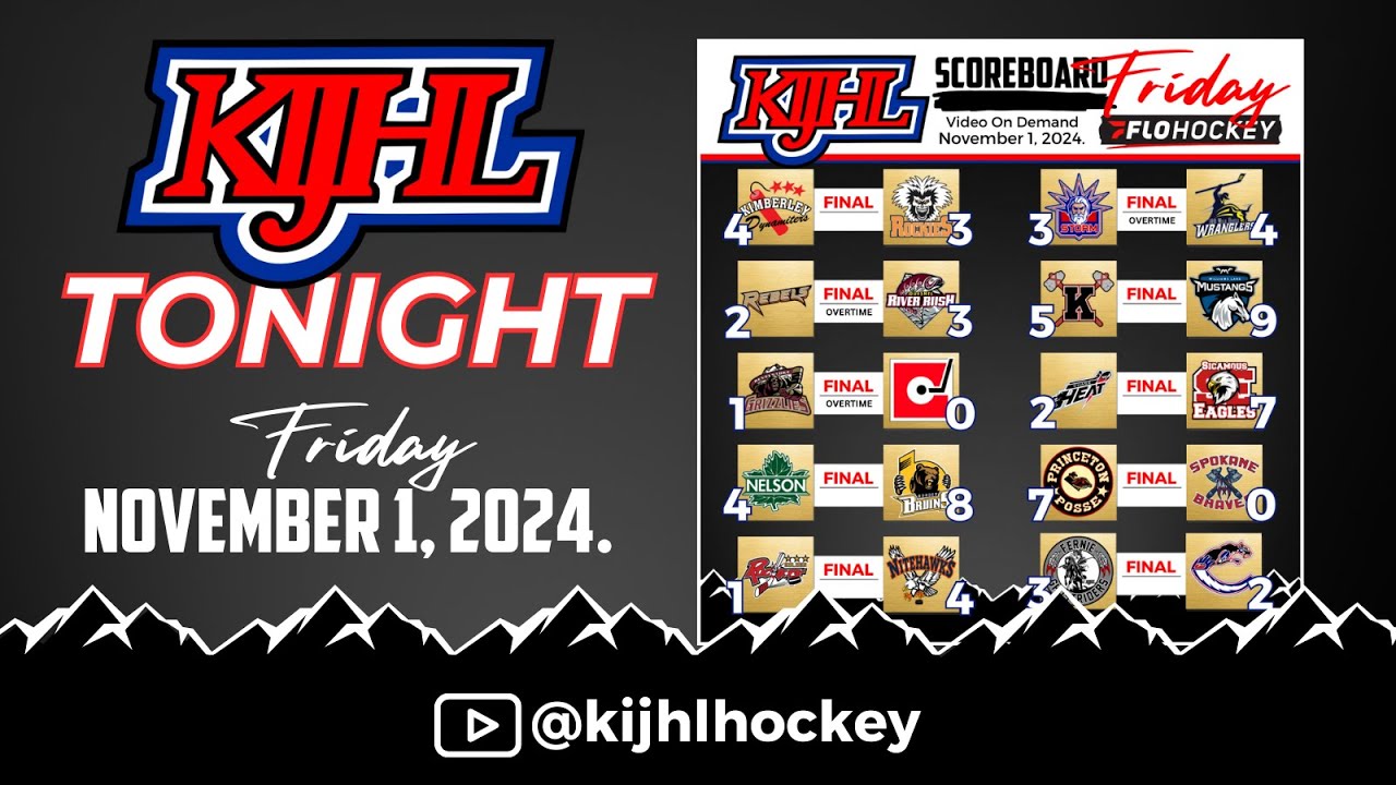 KIJHL Tonight - Nov. 1/24