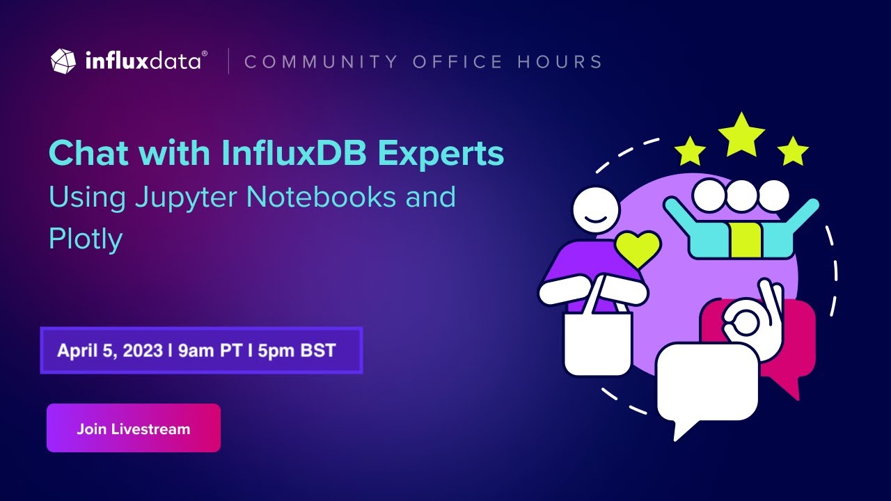 Using Jupyter Notebooks and Plotly