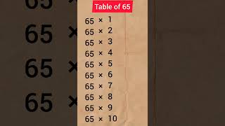 Download lagu Table of 65 #shorts #education #subscribe #maths mp3 Download lagu Table of 65 #shorts #education #subscribe #maths mp3