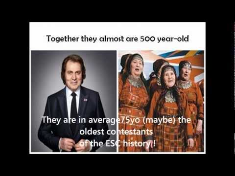 Eurovision 2012 - The Age of The Contestants