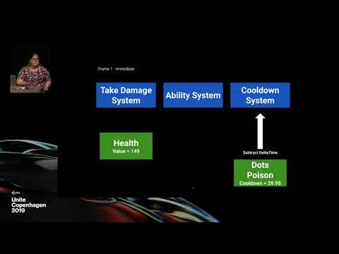 Using Entity Command Buffers - Unite Copenhagen