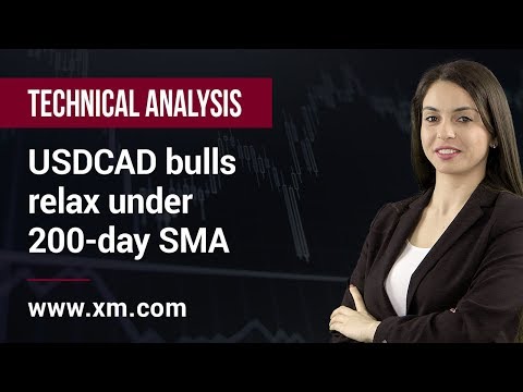 Technical Analysis: 19/09/2019 - USDCAD bulls relax under 200-day SMA