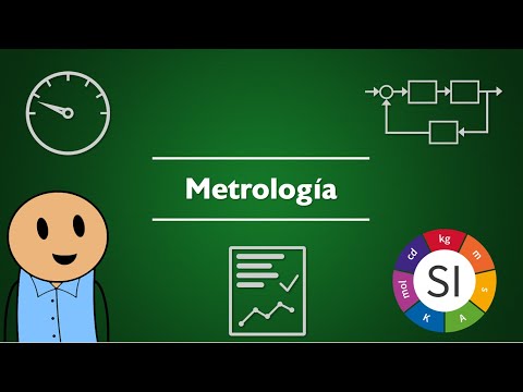 Introducción a la metrología, normas y análisis básico de mediciones