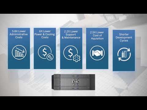 EMC XtremIO Product Overview