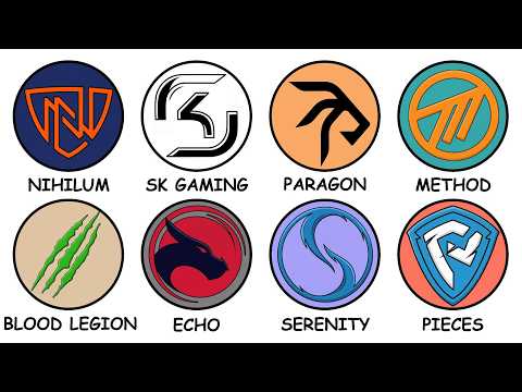 Wow Guild Rankings