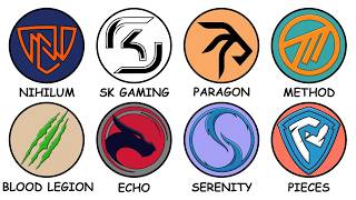 The Best Guilds in World of Warcraft History Explained in 27 Minutes