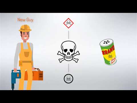 WHMIS 2015 Pictograms and Symbols | OnlineWHMIS.ca™