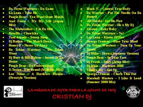 Cristian Dj - The History (sonido Tekno Warriors, U.S. Hard House & Dance del 2000)