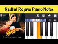 Kadhal Rojave | Roja |  SPB | Perfect Piano Tamil Songs
