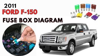 2011 Ford F-150 Fuses, Fuse Box Diagram & Location Guide