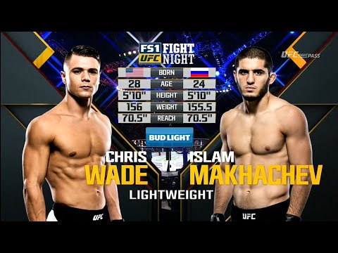 Islam Makhachev vs Chris Wade UFC Fight Night 94